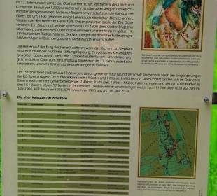 Der Stausee und seine Umgebung