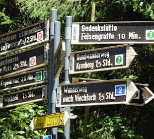 Wegweiser für die Wanderwege