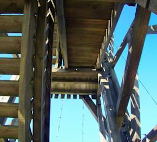 Die Aus- und Ansicht