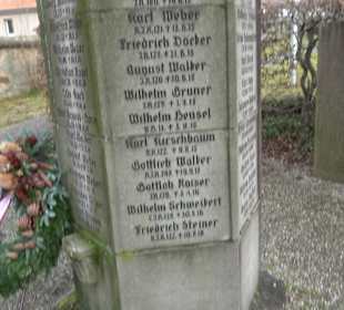 Kriegerdenkmal Kirchentellinsfurt