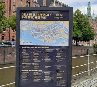 Speicherstadt in Hamburg