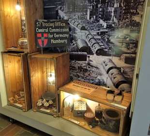 Nach dem II. Weltkrieg