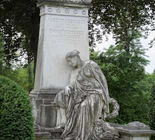 Eindrücke vom Düsseldorfer Nordfriedhof