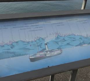 Uferpromenade Friedrichshafen