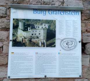Burg Gräfenstein in Rodalben
