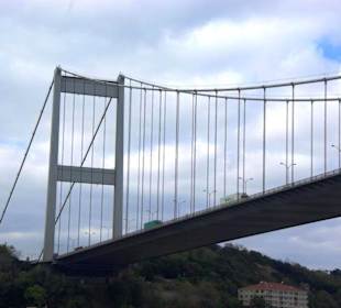 26.10.Rückfahrt von Jalta nach Santorin Durchfahrt 