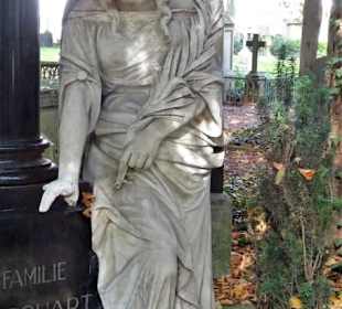 Rundgang über den Alten Friedhof in Bonn