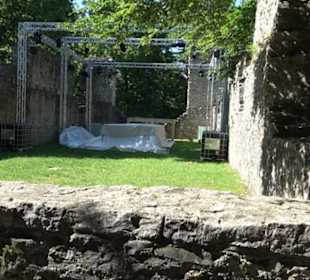 Ruine Hohenmelchingen