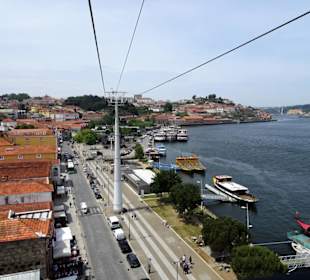 Ausblick aus der Gondel