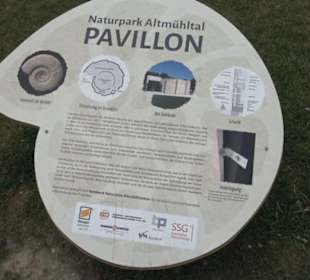 Dinosaurier Museum Altmühltal