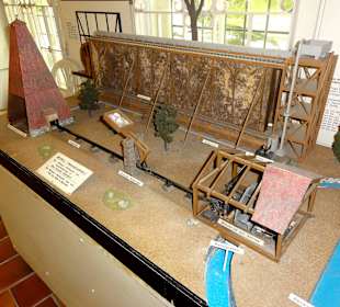 Modell der Salzgewinnung