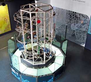 ,,Perpetuum mobile''