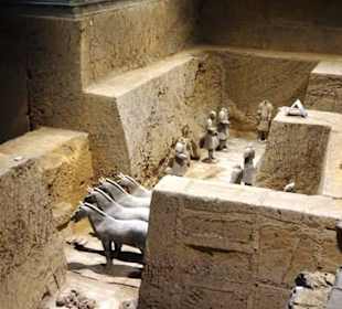 Terracotta Warriors, Xian