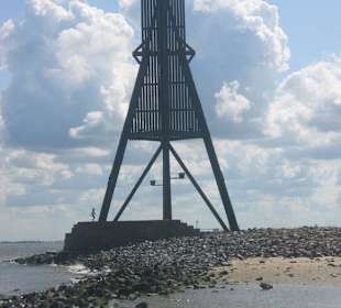 Kugelbake