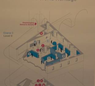 Besucherzentrum Welterbe