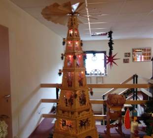 Im 1. Räuchermann Museum