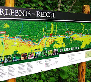 Gesamttafel Erklärungen