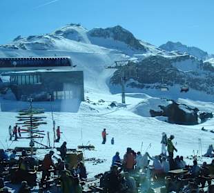 Pistenkilometer Silvretta Arena