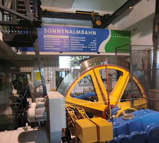 Maschinenraum