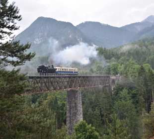 Wandern Klagenfurt am Wörthersee