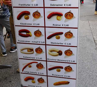 Das Angebot des Würstelstandes