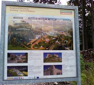 Burgenwelt Ehrenberg Reutte