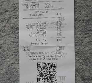 Café Miracle im Museum