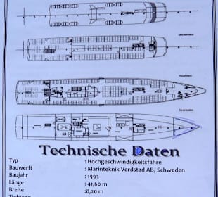 Technik der ADler-Schiffe (2)