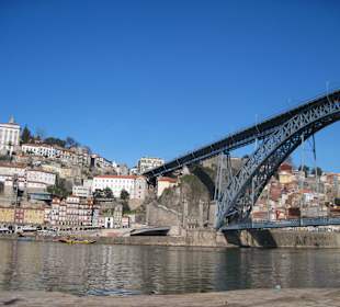 Rechte Uferseite Duro