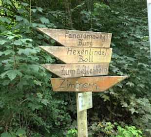 Themenweg Kaiserweg Zimmern