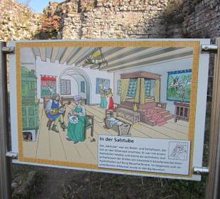 Burgruine Neuscharfeneck