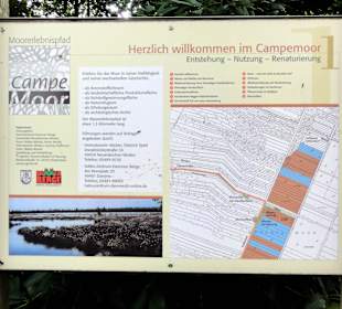 Übersichtskarte vom Moorerlebnispfad