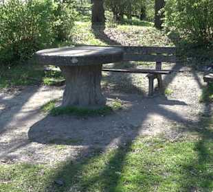 Parkanlage Villa Berg