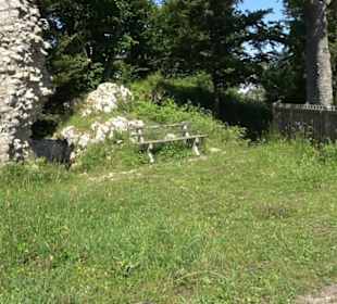 Burg Hölnstein Stetten u. Holstein