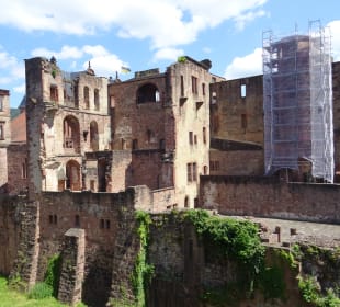 Schloss Heidelberg Ein- und Ausblicke