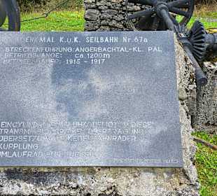 Die Mini-Ausstellung der  Geräte