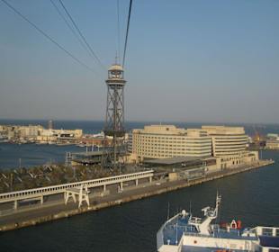 Seilbahn rückwärts