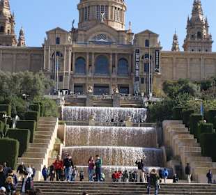 Palau Nacional Museu Nacional d’Art de Catalunya
