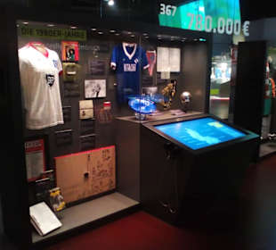 Deutsches Fußballmuseum