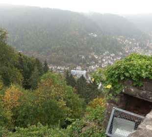 Burgruine Hohenschramberg