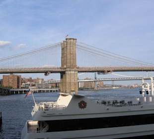 Am späten Nachmittag