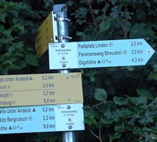 Wanderparkplatz Andeck Talheim