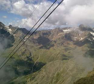 Klasse Ausblick