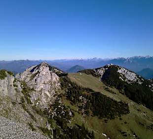 Blick vom Wendelstein