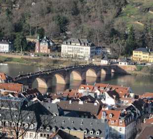 Panorama vom Schloss