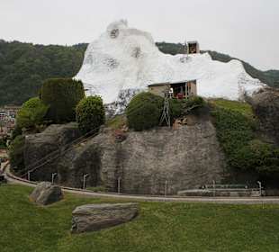 Die Schweiz in Miniatur