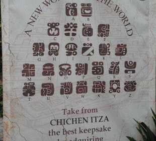 Chitzen Itza Maya Alphabet