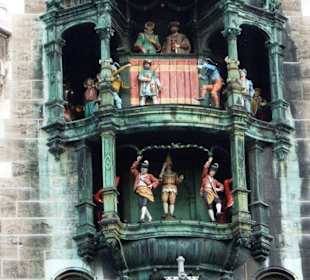 Das Glockenspiel