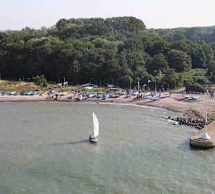 Strand Priwall