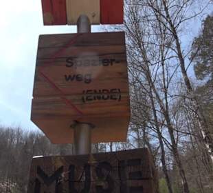 Spazierweg Ritter Museum